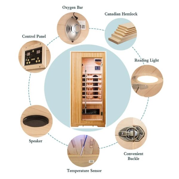Infrared Sauna - HOLTEN MINI Quartz- Full Spectrum 5 heaters, 900x900x1900mm