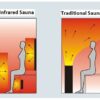 Infrared Sauna - ROMANCE Quartz- Full Spectrum, 1200x1000mm