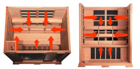 Infrared Sauna OSHIMA Quartz/Carbon 1200x1050x1900mm
