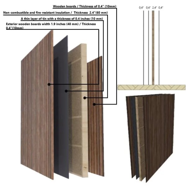 Finnish Sauna Outdoor VENUS Coffe Garden sauna 2360 x 2130 x 2500mm